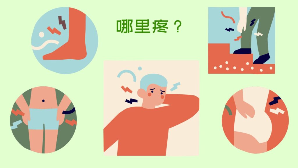 中国語を楽しもう　「痛み」について